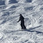Choosing Ski Length