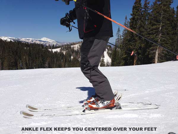 ankle flex